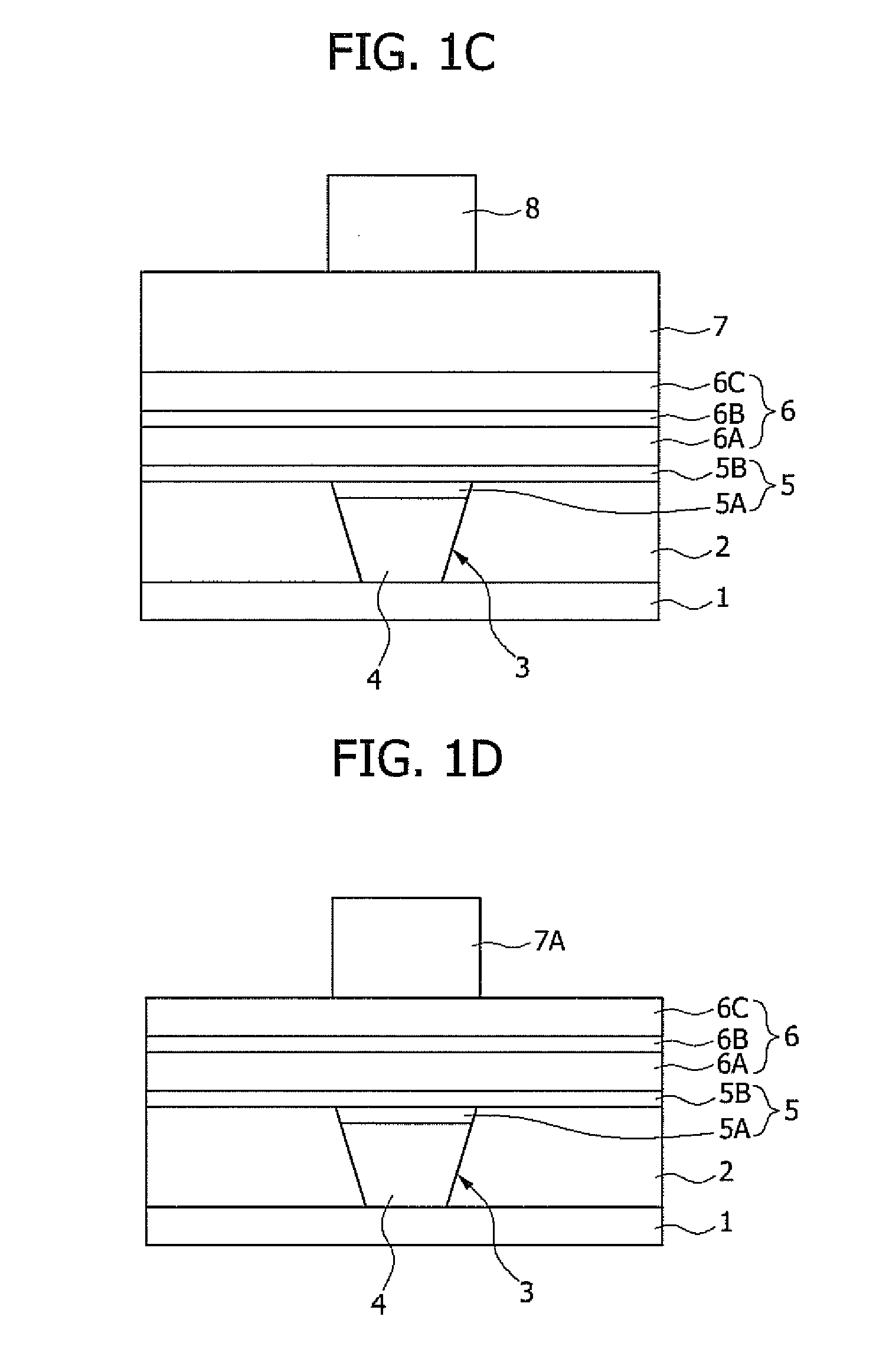 Method for fabricating semiconductor device