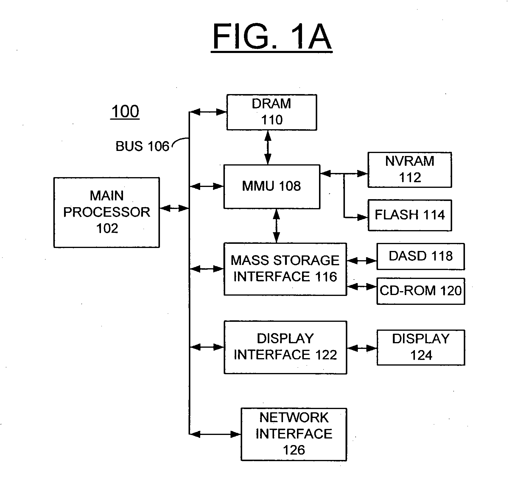 Method, apparatus and computer program product for implementing breakpoint based performance measurement