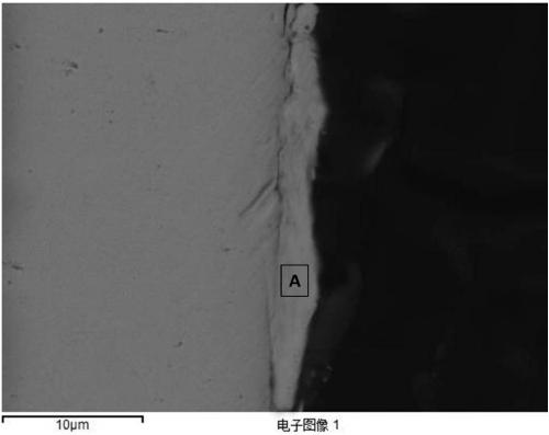 A method for preparing tungsten functional coating on tantalum surface at low temperature