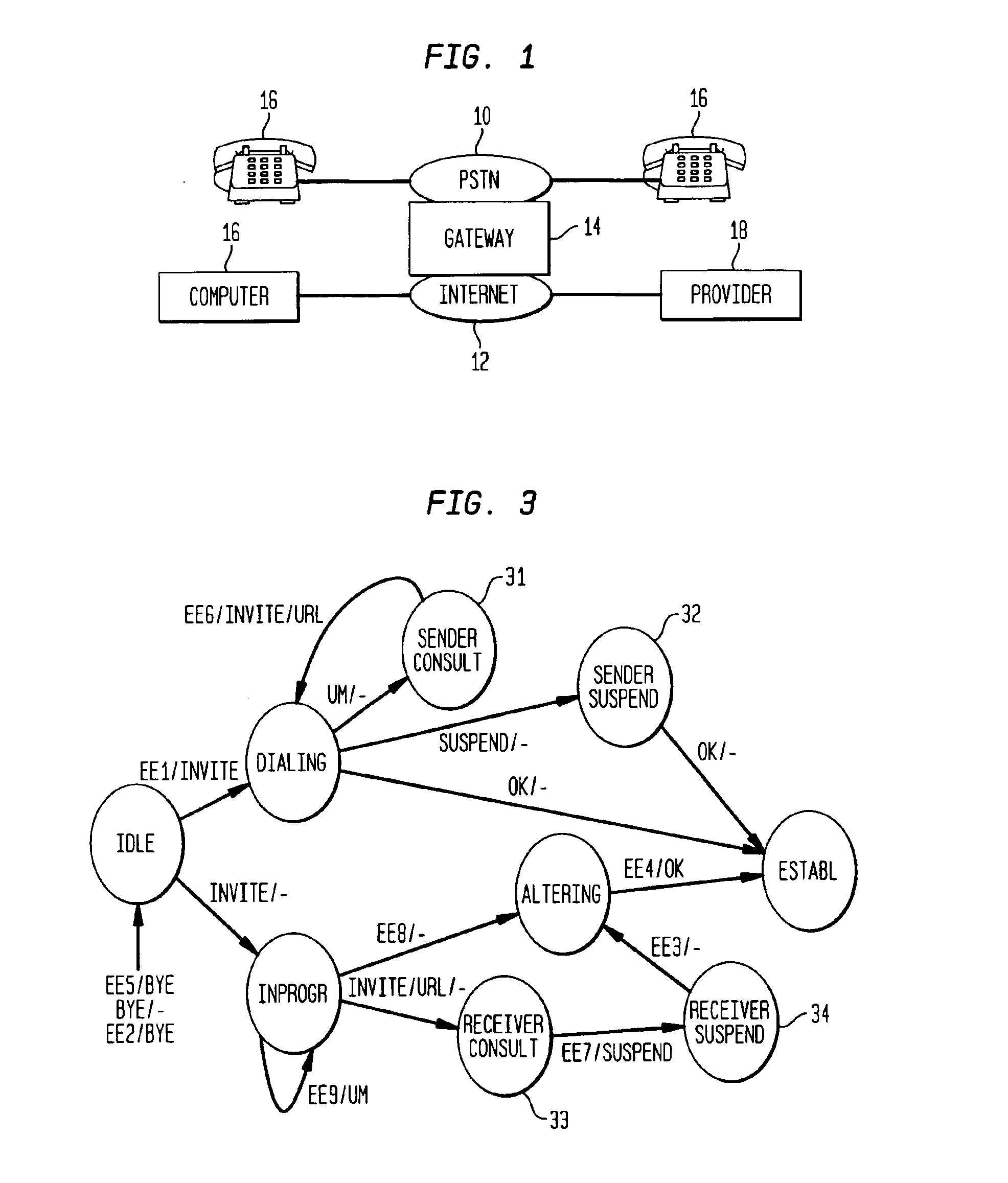 Architecture for the rapid creation of telephony services in a next generation network