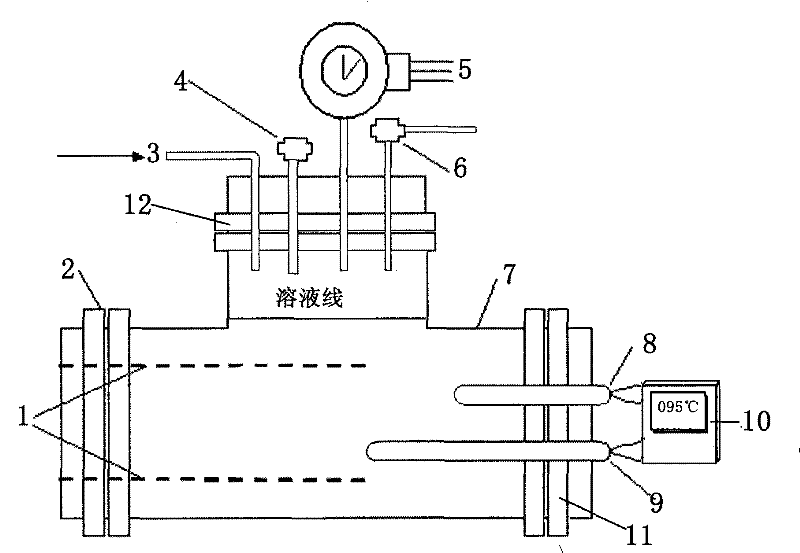 Antisludging test kettle