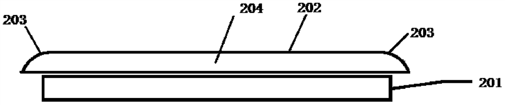 A display method and handheld electronic device