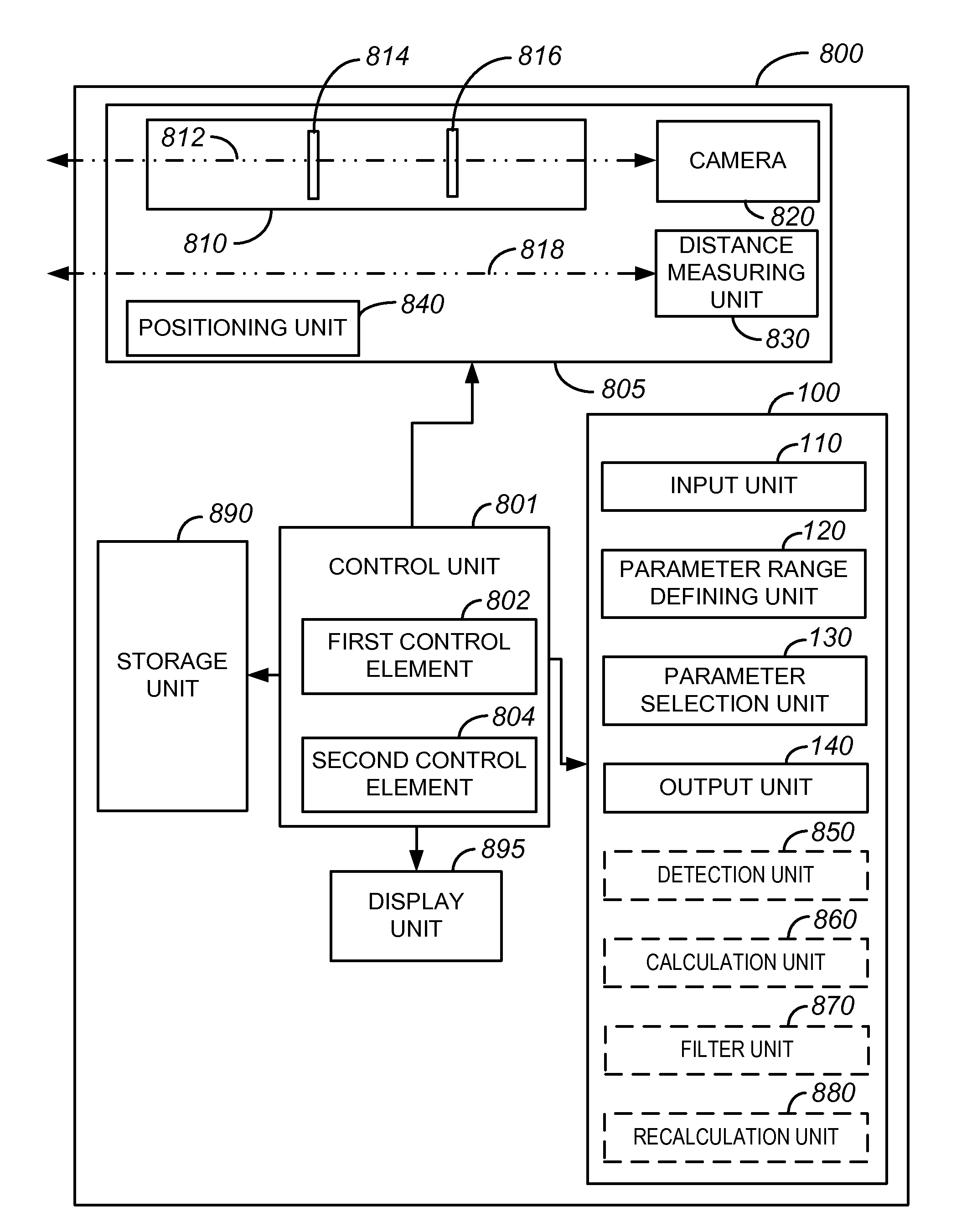 Feature detection apparatus and method for measuring object distances