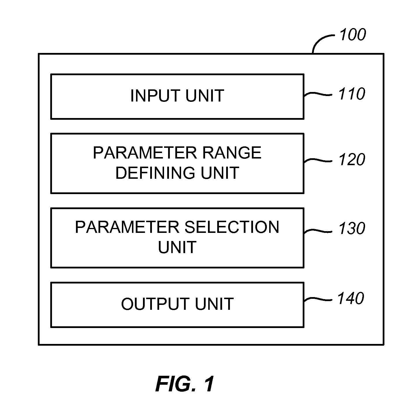 Feature detection apparatus and method for measuring object distances