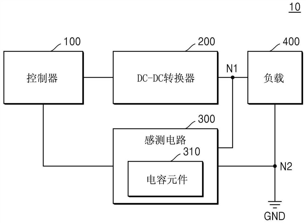 Power management integrated circuit and method of operation thereof