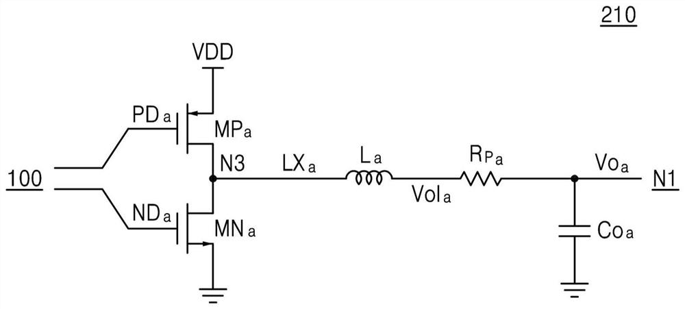 Power management integrated circuit and method of operation thereof