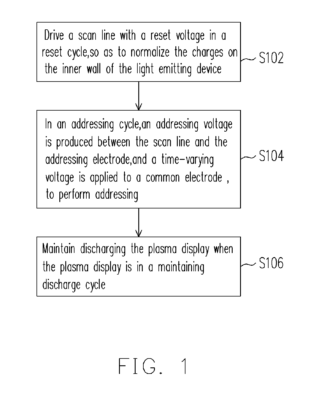 Write-in driving method for plasma display