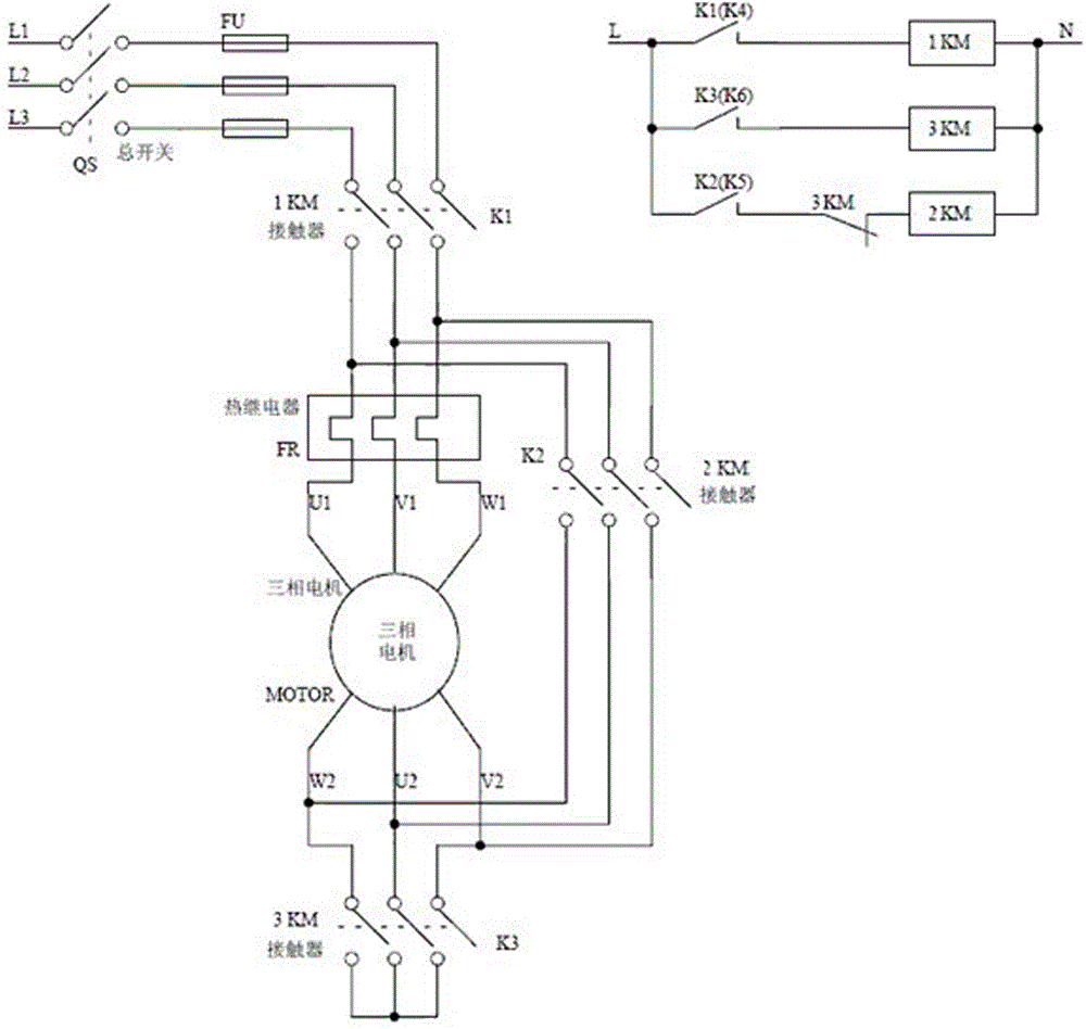 Multifunctional electromechanical controller