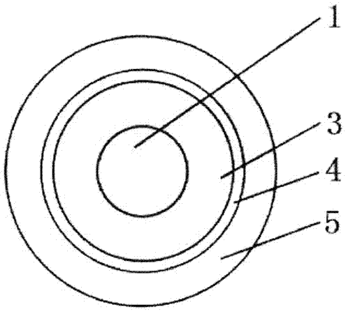 A high voltage transmission cable