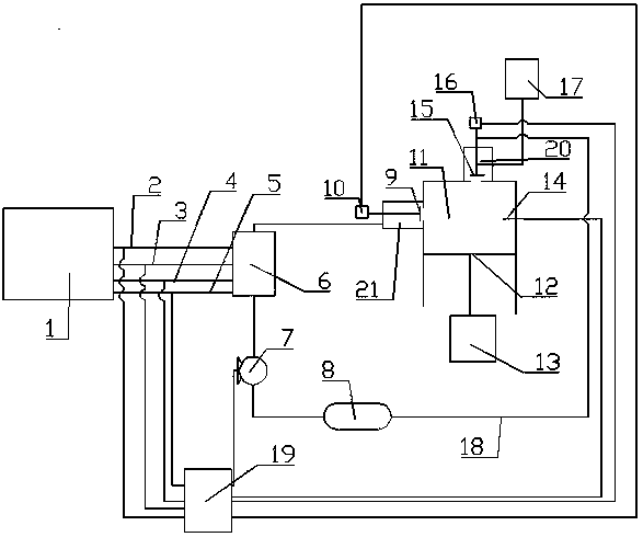 A waste heat utilization system and method of a biomass internal combustion engine