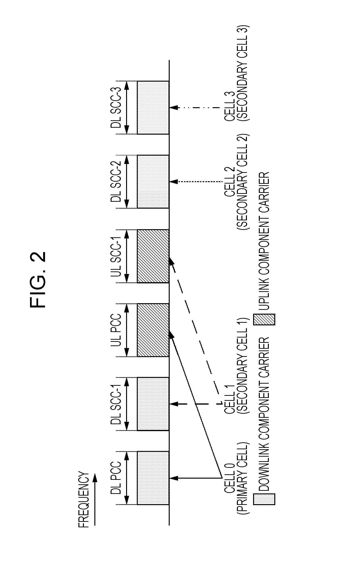 Mobile station device, base station device, wireless communication system, wireless communication method, and integrated circuit