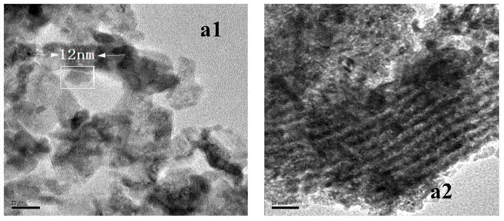 Mesoporous Co/CeO2 catalyst for hydrogen preparation reaction by reforming ethanol vapor and preparation method thereof