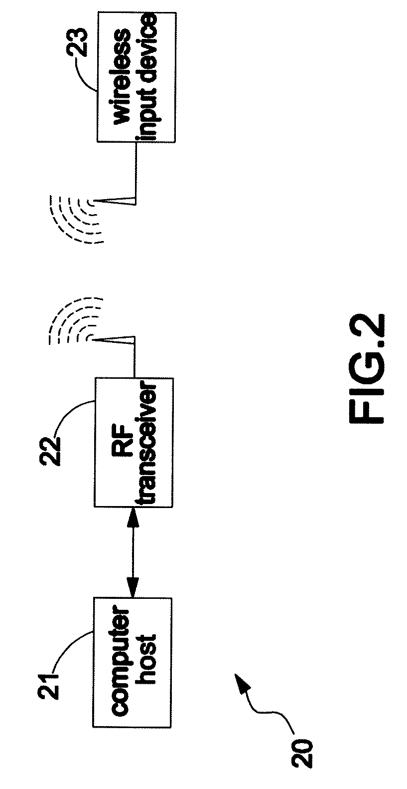 Power-Saving Wireless Input Device and System