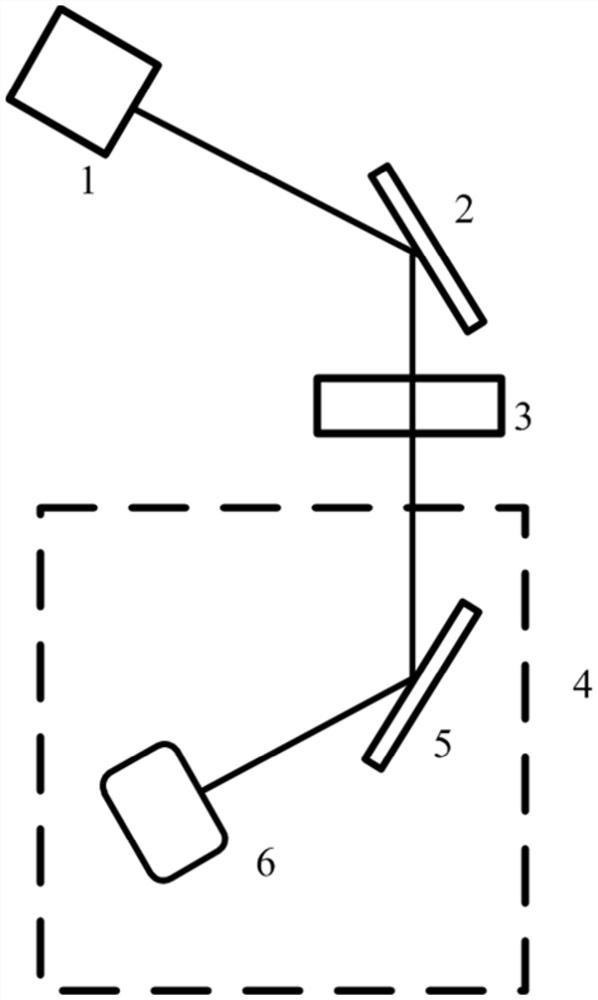 A deep ultraviolet depolarizer detection device and detection method