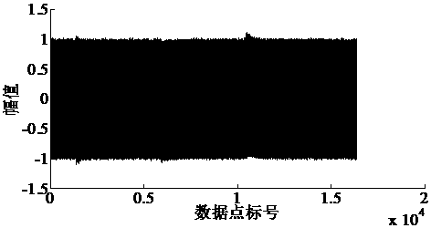 A rolling bearing condition monitoring method