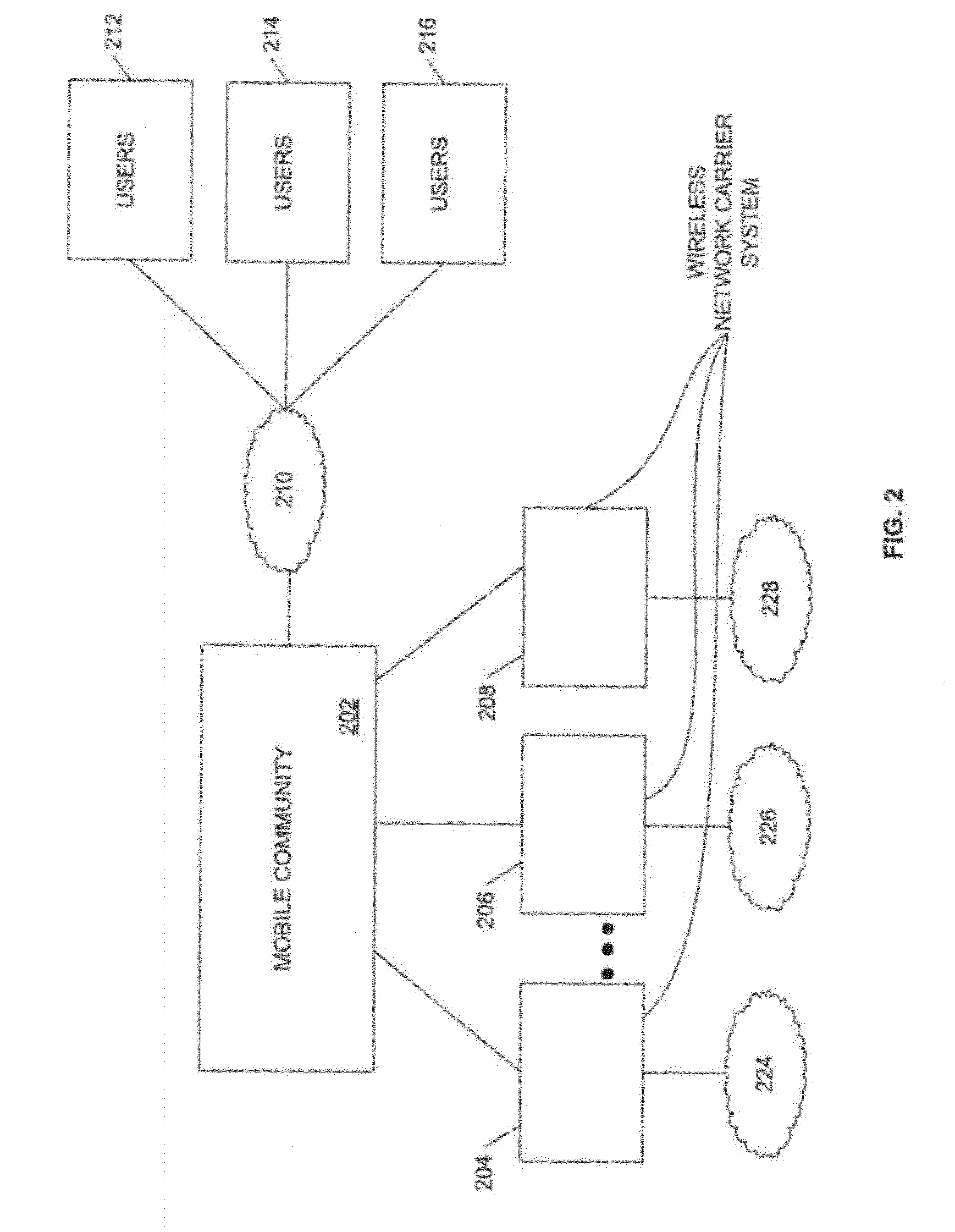 Methods and systems for finding, tagging, rating and suggesting content provided by networked application pods