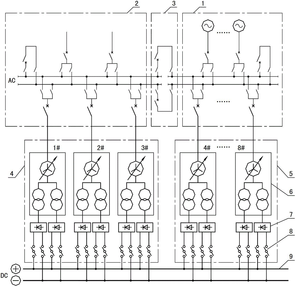 Networking method for DC side network operation of dual power supply rectification system