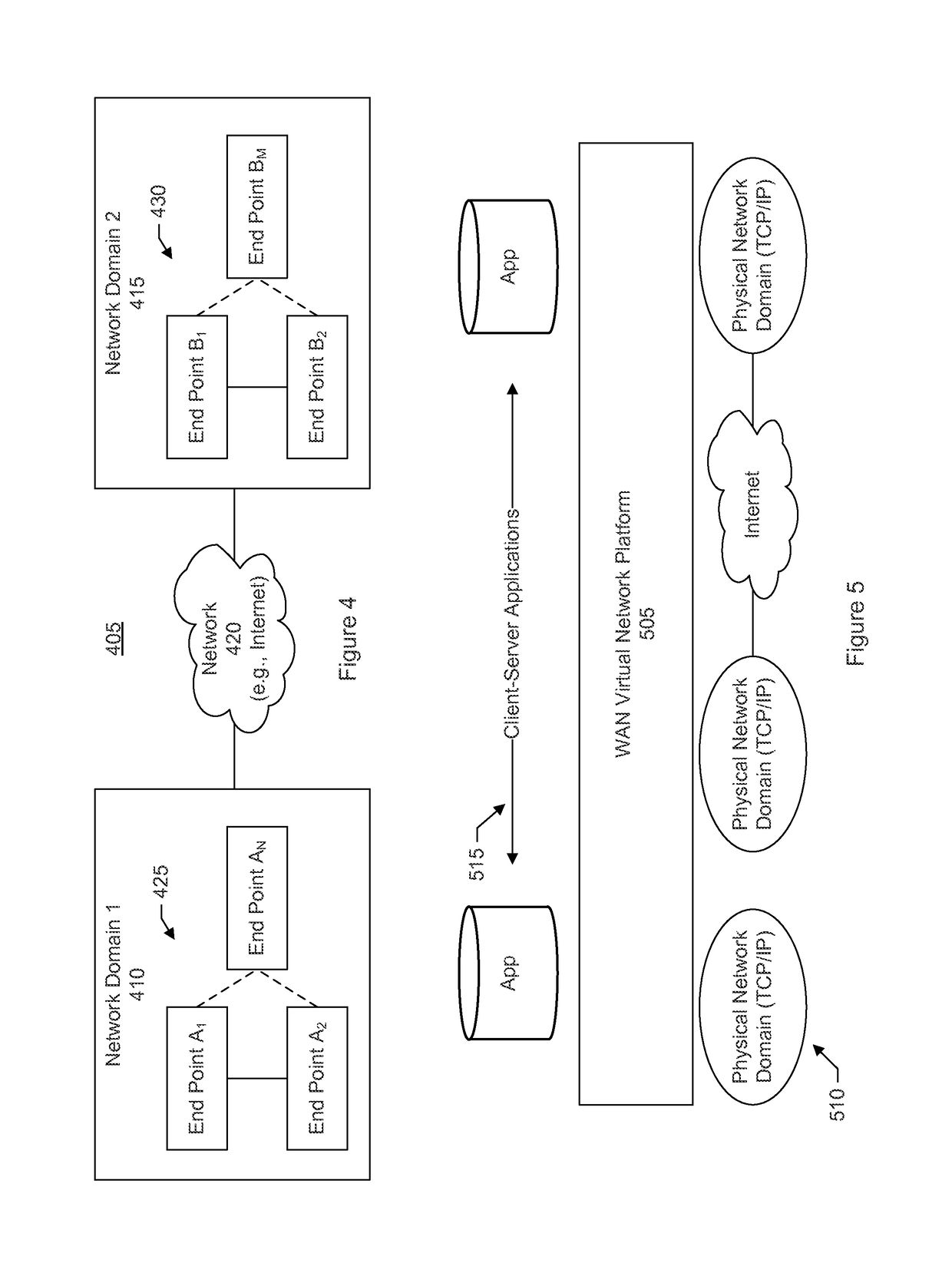 Secure cloud fabric to connect subnets in different network domains