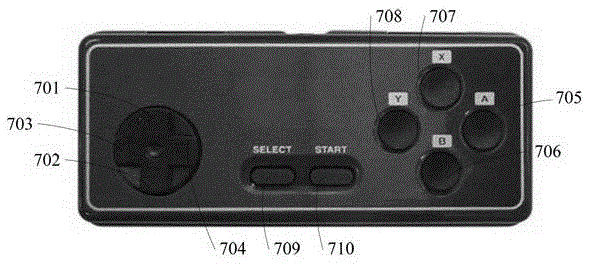 Information processing method, local device and remote device