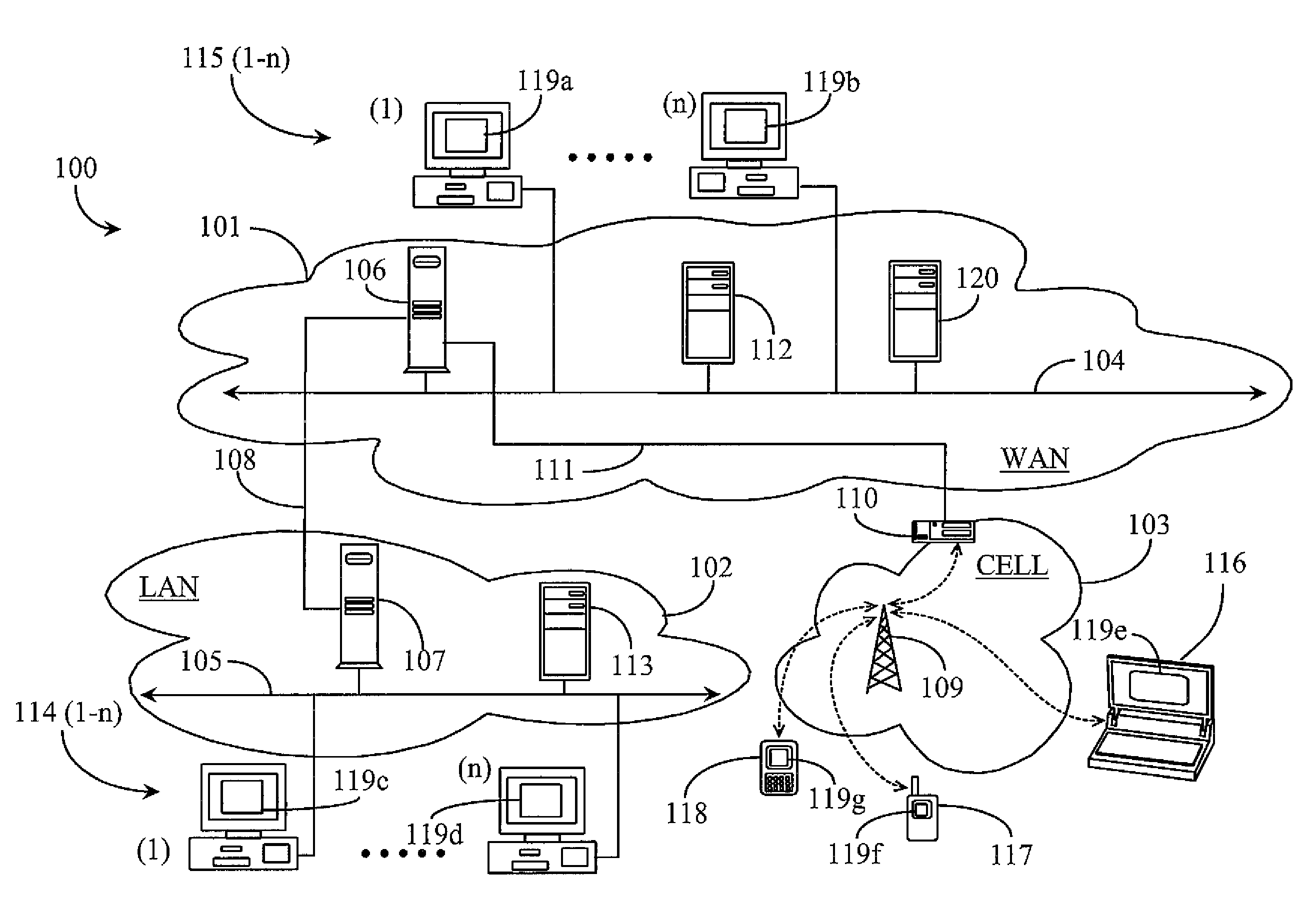 System for Creating Associations Between Elements of a Message Application