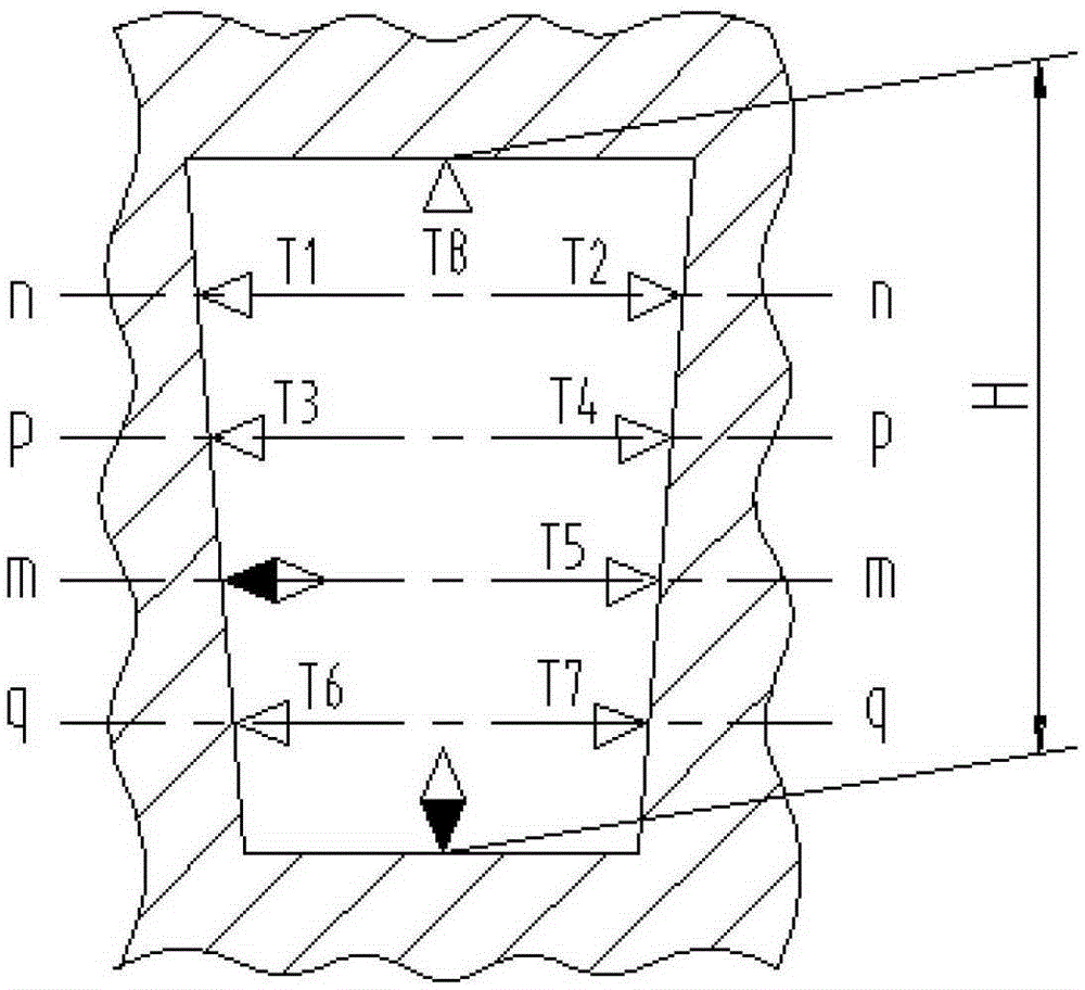 A device for measuring the throat area of ​​an aeroengine guide