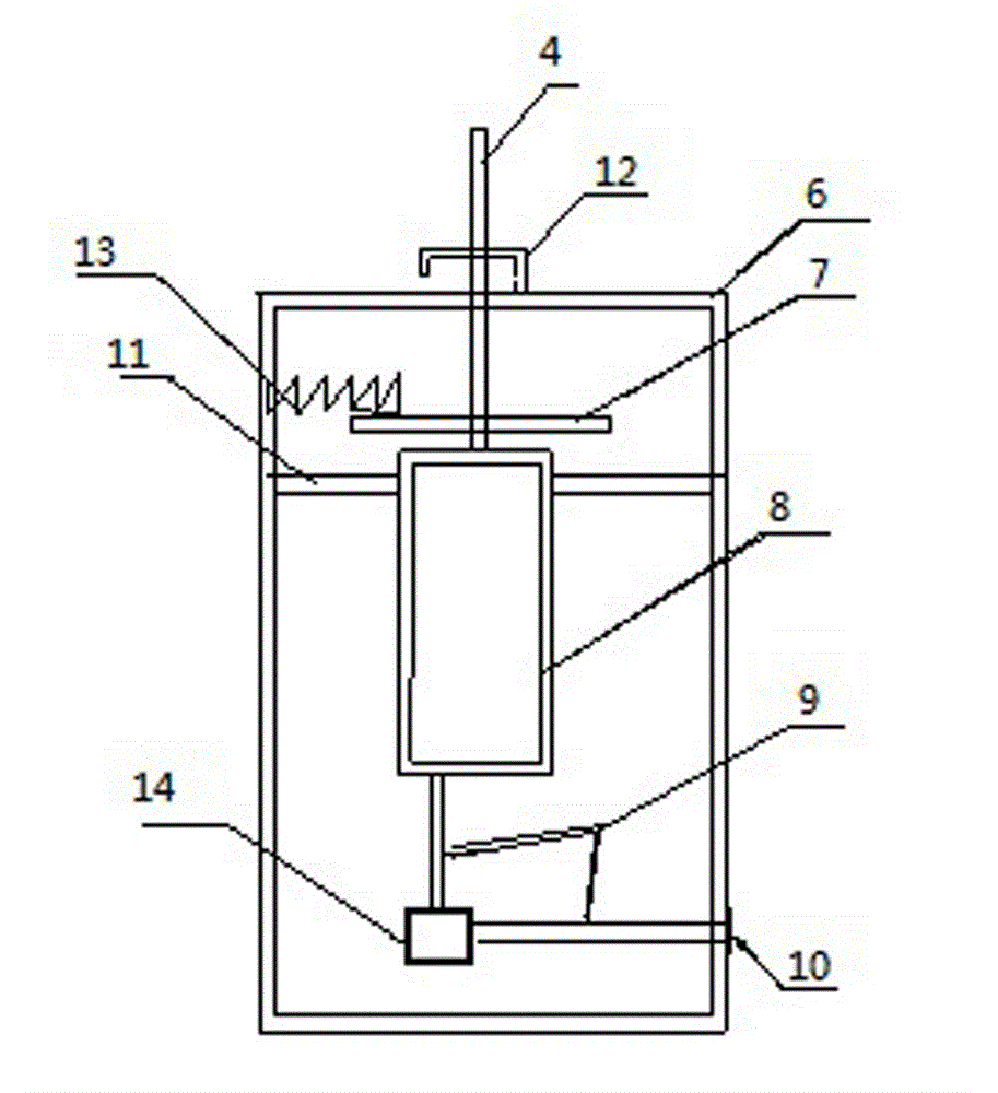 Adjustable automatic rotary smoke exhaust valve