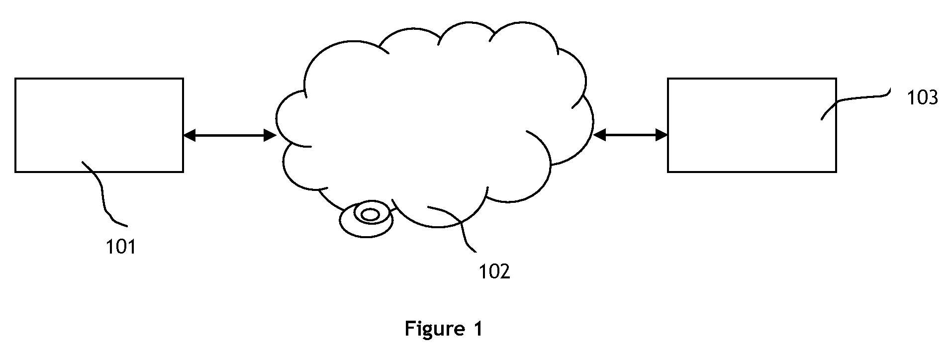 Systems and Methods for Improving Image Responsivity in a Multimedia Transmission System