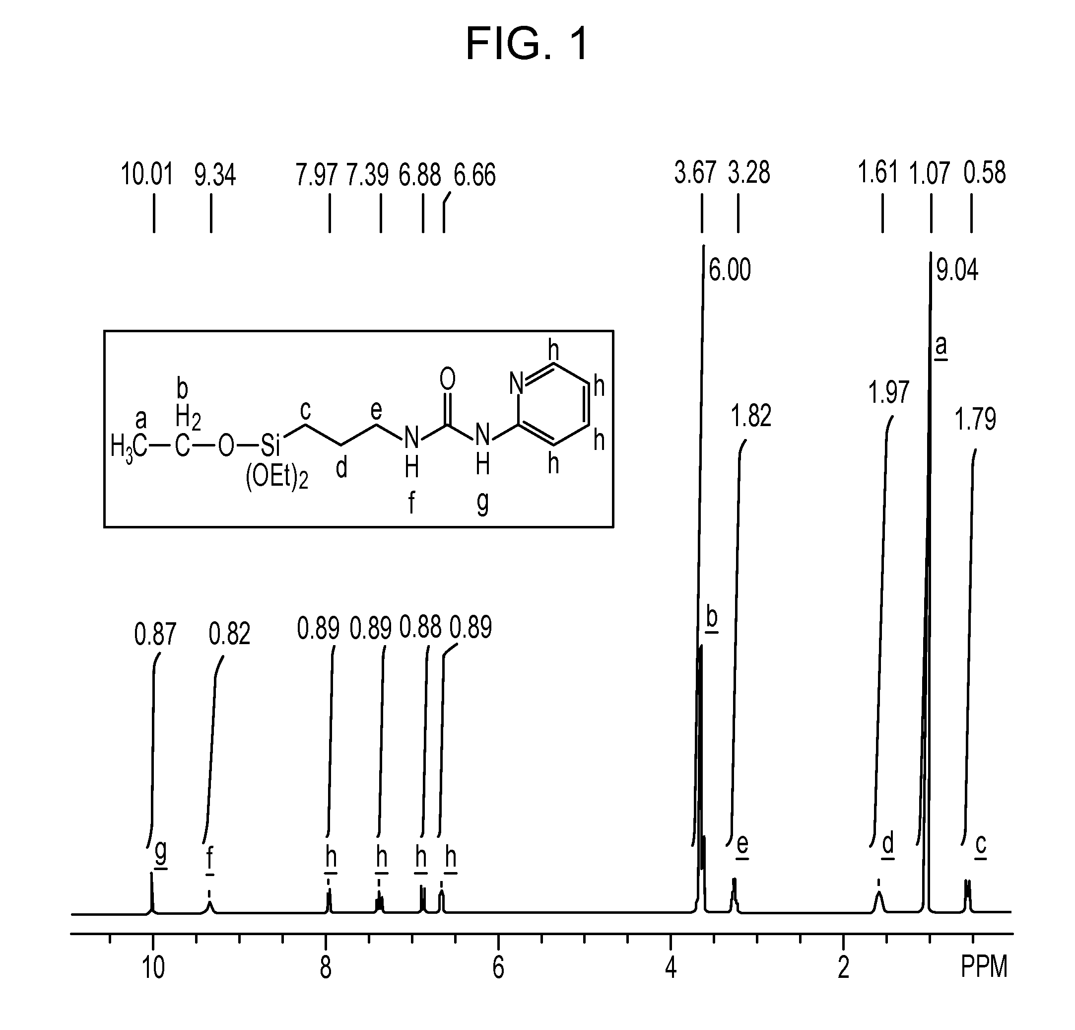 Organosilicon compounds, production processes thereof, pressure-sensitive adhesive compositions containing the organosilicon compounds, self-adhesive polarizers and liquid crystal displays