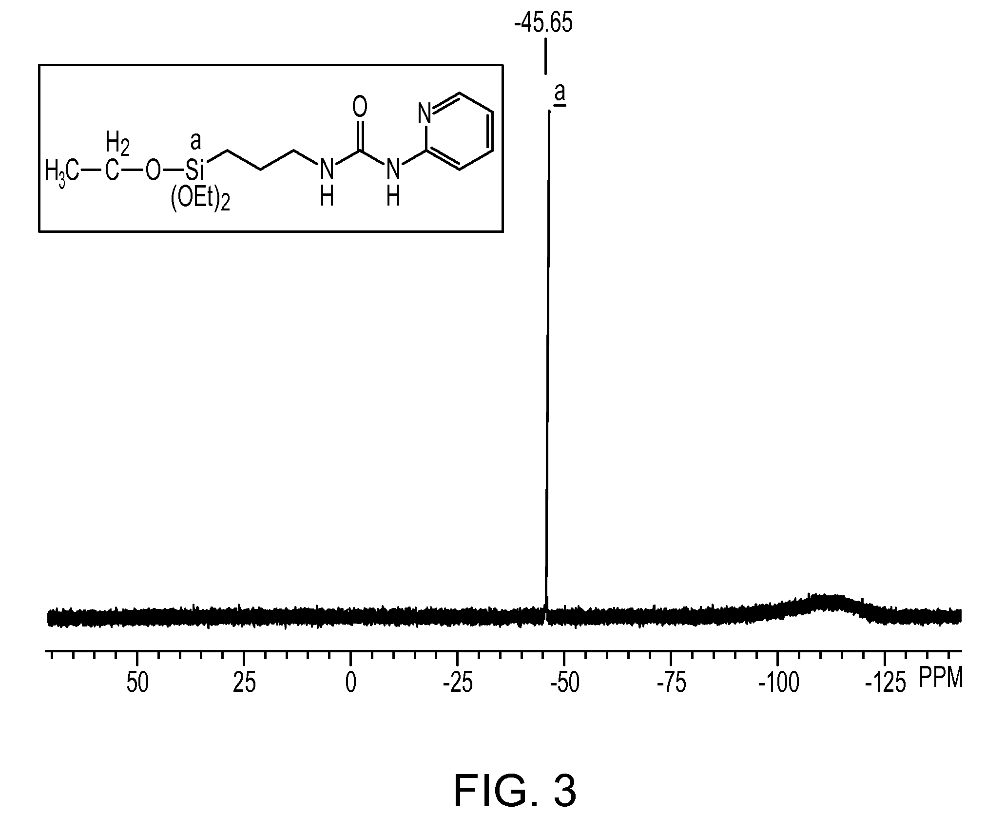 Organosilicon compounds, production processes thereof, pressure-sensitive adhesive compositions containing the organosilicon compounds, self-adhesive polarizers and liquid crystal displays