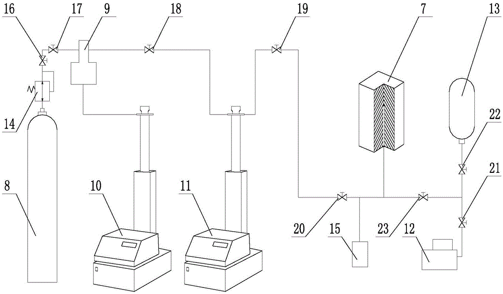 An experimental device and experimental method for simulating shale gas fracturing process