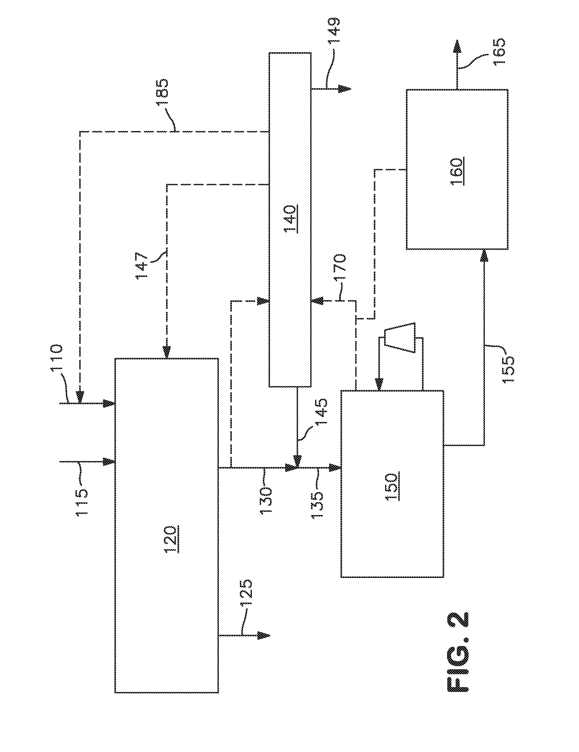 Method and system for producing methanol using an integrated oxygen transport membrane based reforming system