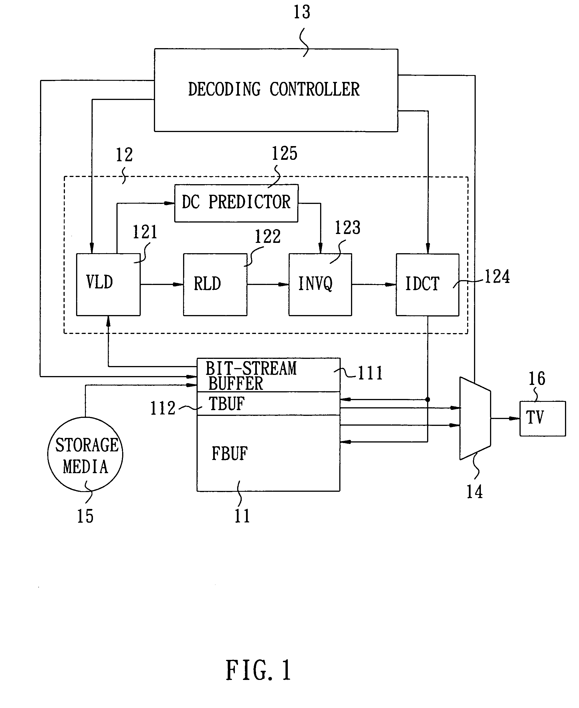 High-resolution still picture decoding device