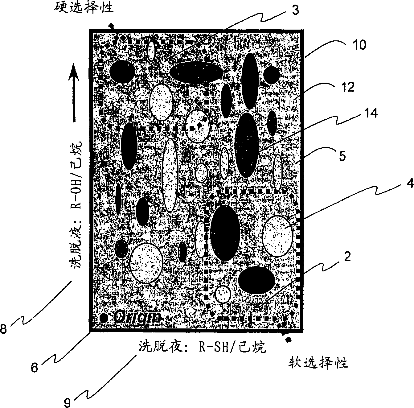 Colorimetric artificial nose having array of dyes and method for artificial olfaction