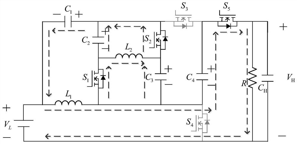 A non-isolated bidirectional DC converter for energy applications