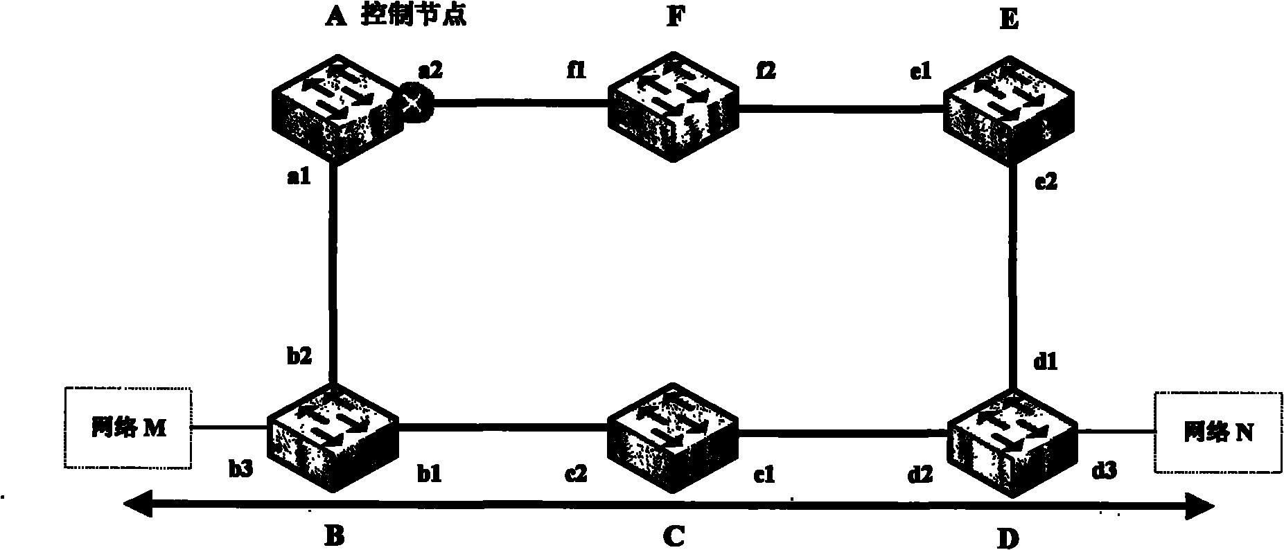 Address refreshing method based on address refreshing message transmission source node set