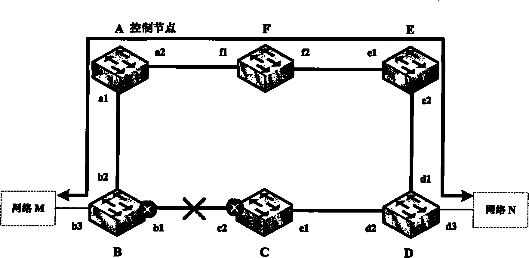 Address refreshing method based on address refreshing message transmission source node set