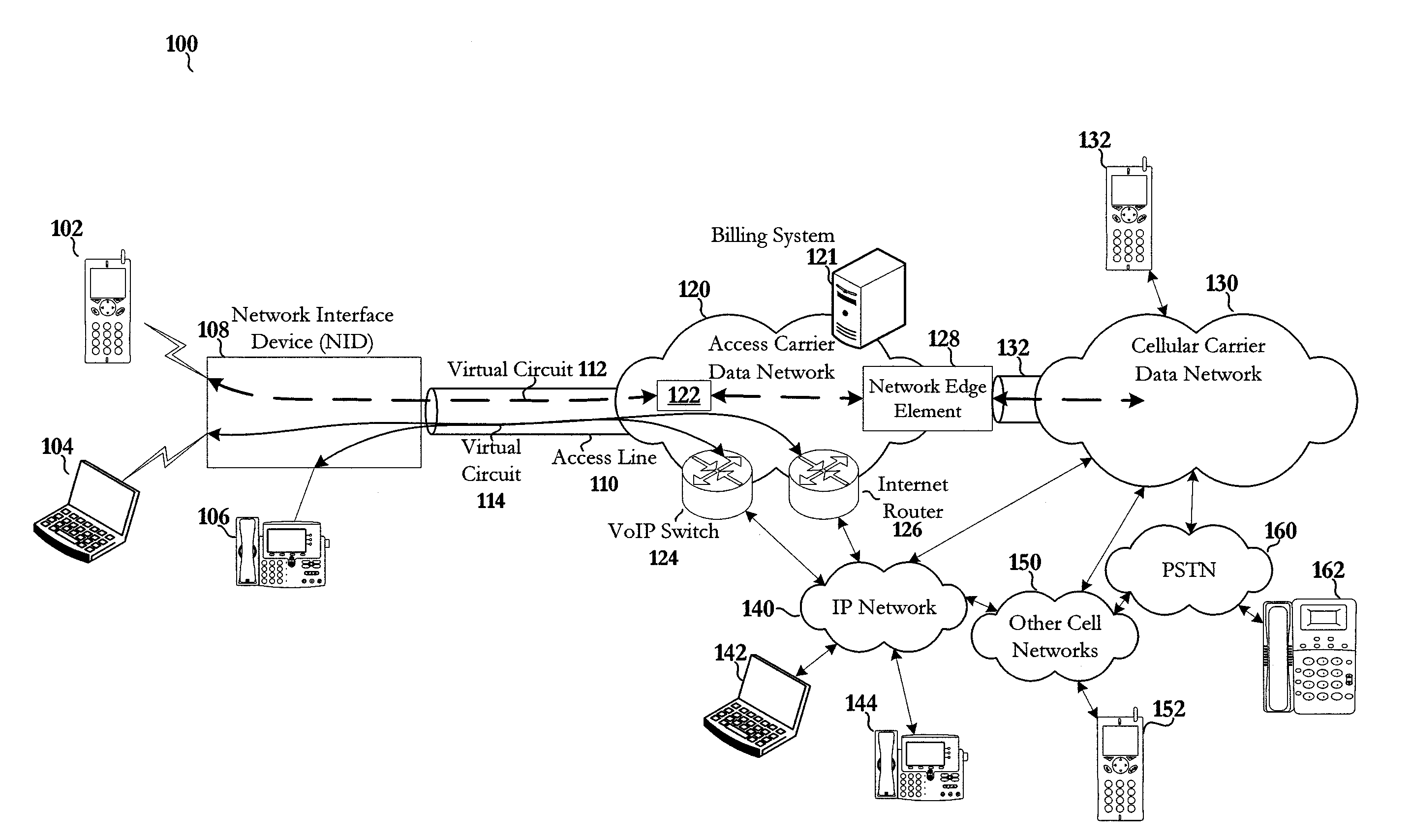 System and method for providing end to end quality of service for cellular voice traffic over a data network