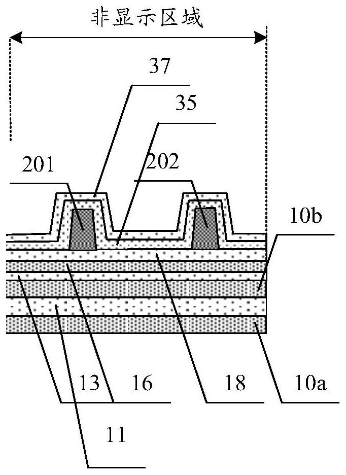 A display substrate, its preparation method, and a display device