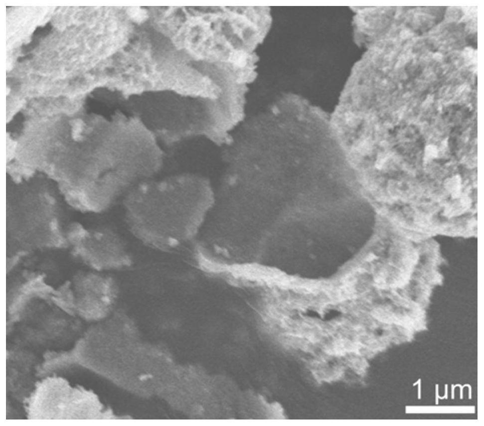 Nickel disulfide material with hollow micro-nano structure, preparation method of nickel disulfide material, aluminum ion battery positive electrode and aluminum ion battery