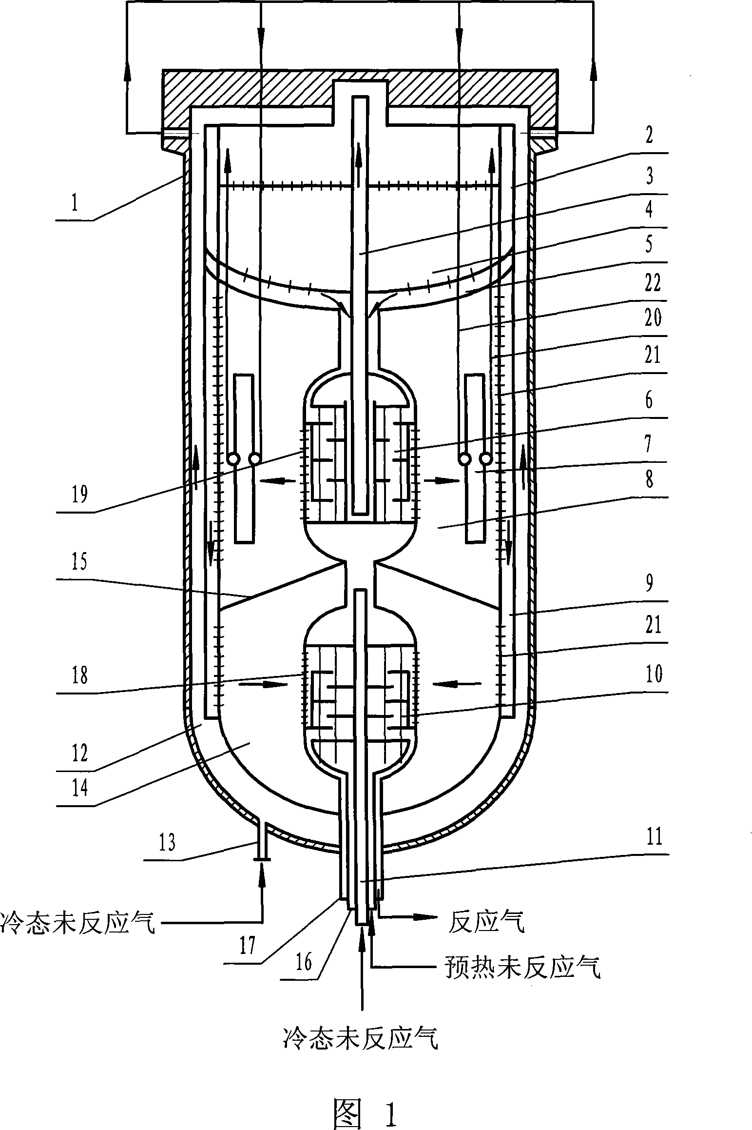 Multi-bed layer shaft radial synthesizing tower