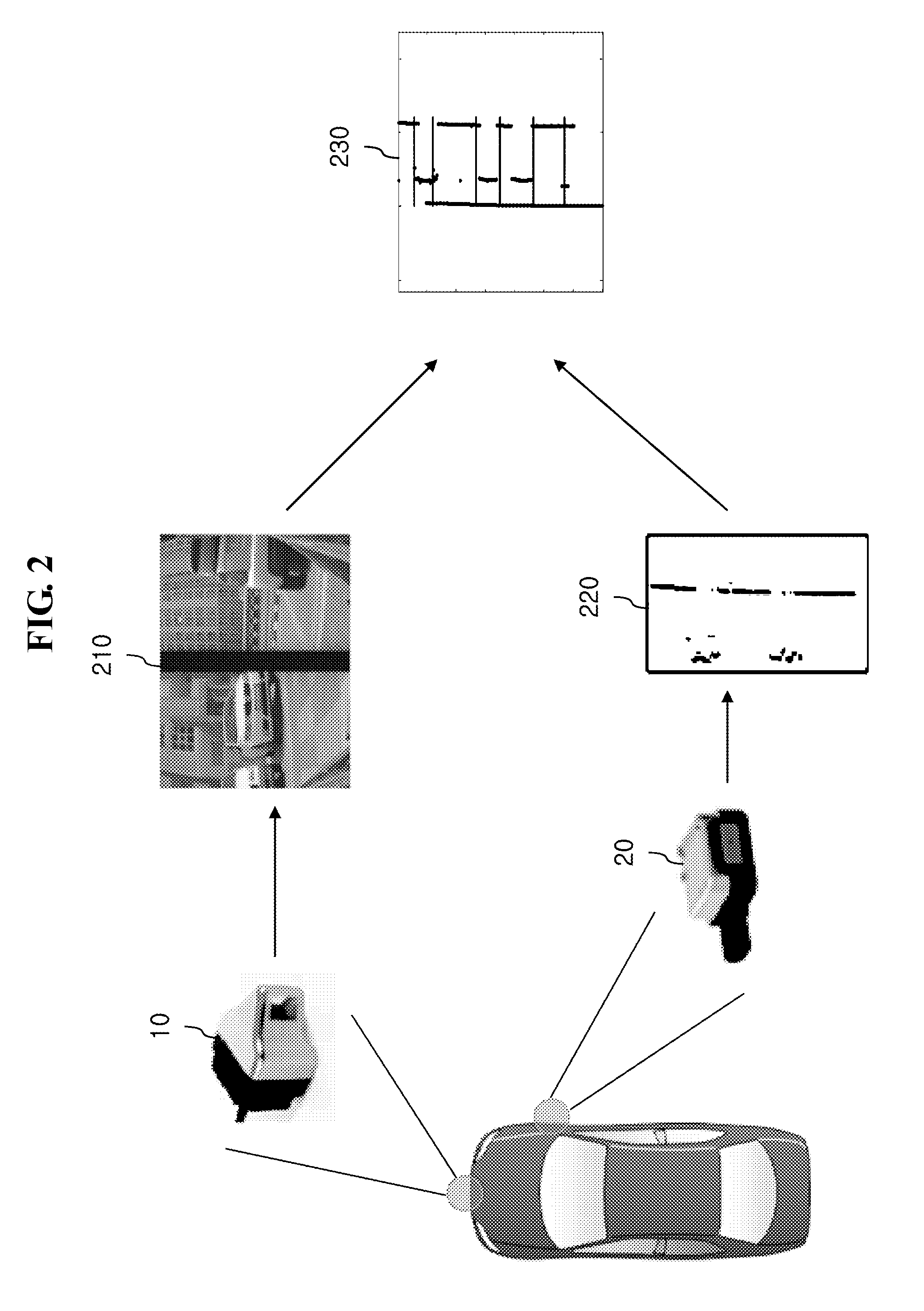 Method and system for recognizing parking lot