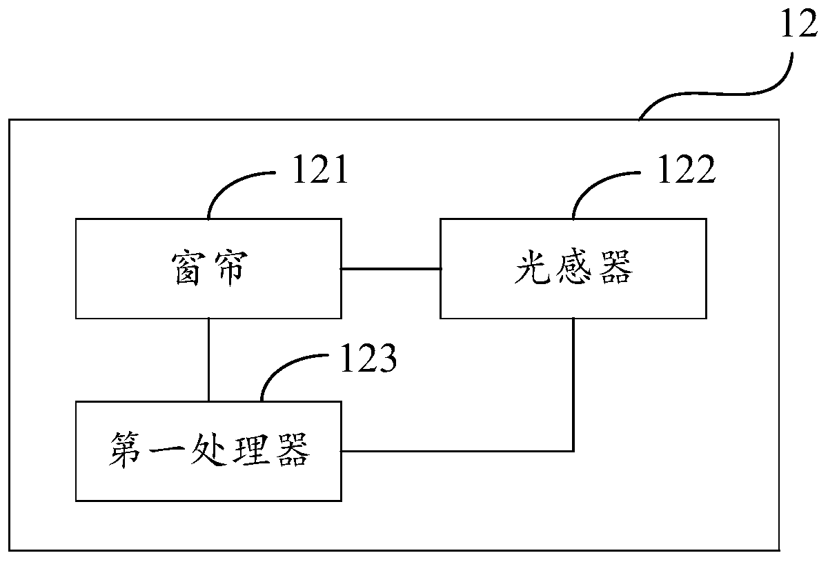 Multi-physical process monitoring system of sound, light, electricity and magnetism of natural lightning strike discharge