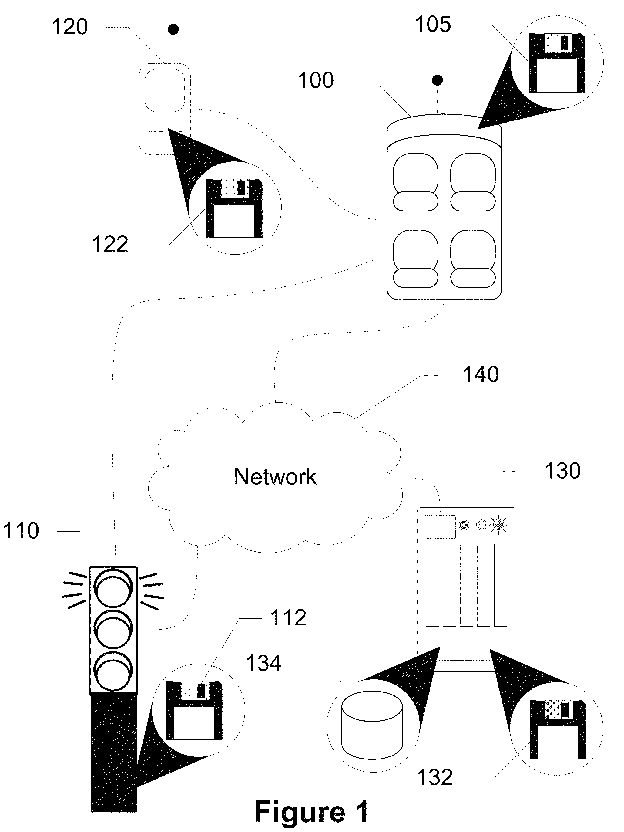 Devices, systems and methods for detecting a traffic infraction