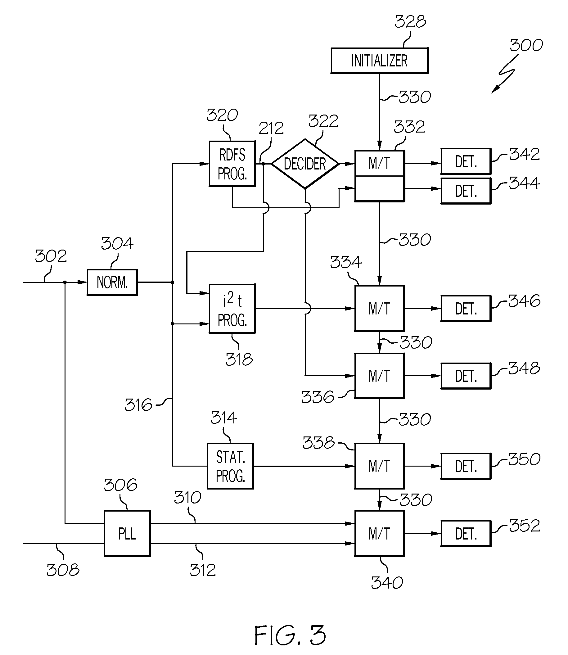 Method and apparatus for generalized AC and DC arc fault detection and protection