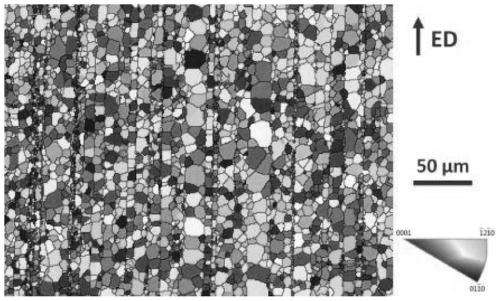 Ultrahigh-plasticity magnesium alloy and preparation method of deformation material of ultrahigh-plasticity magnesium alloy