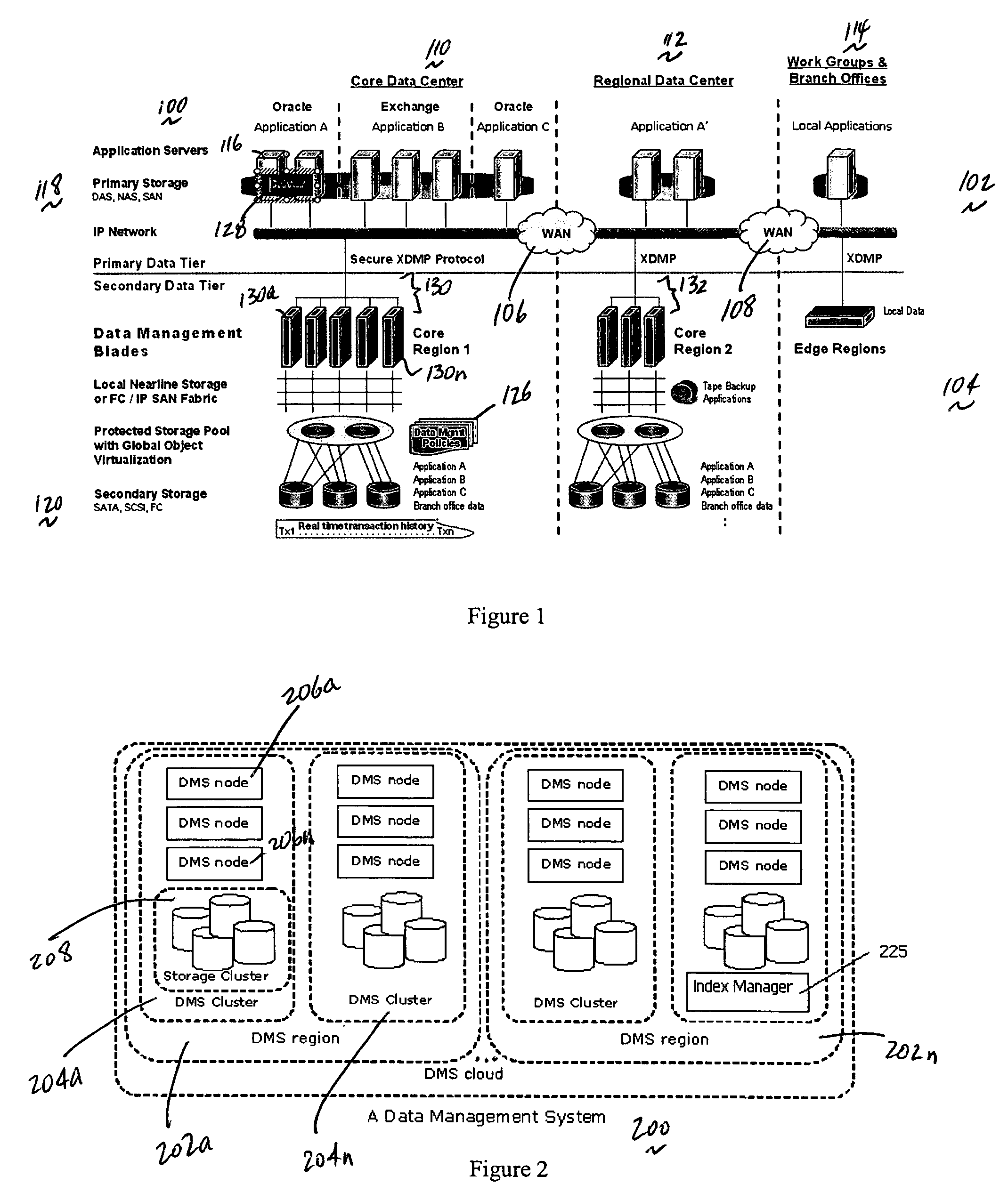 Method of creating hierarchical indices for a distributed object system