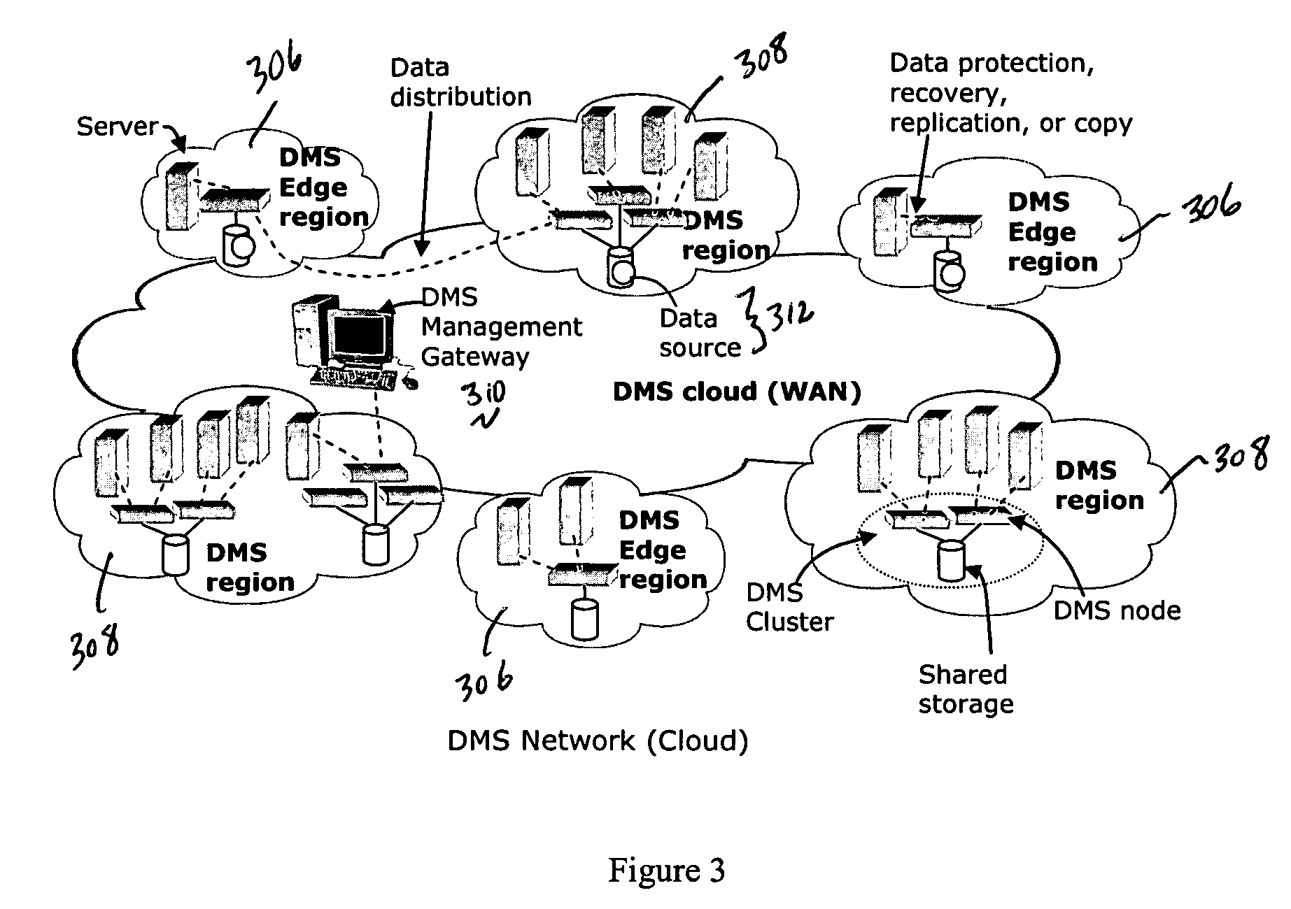 Method of creating hierarchical indices for a distributed object system