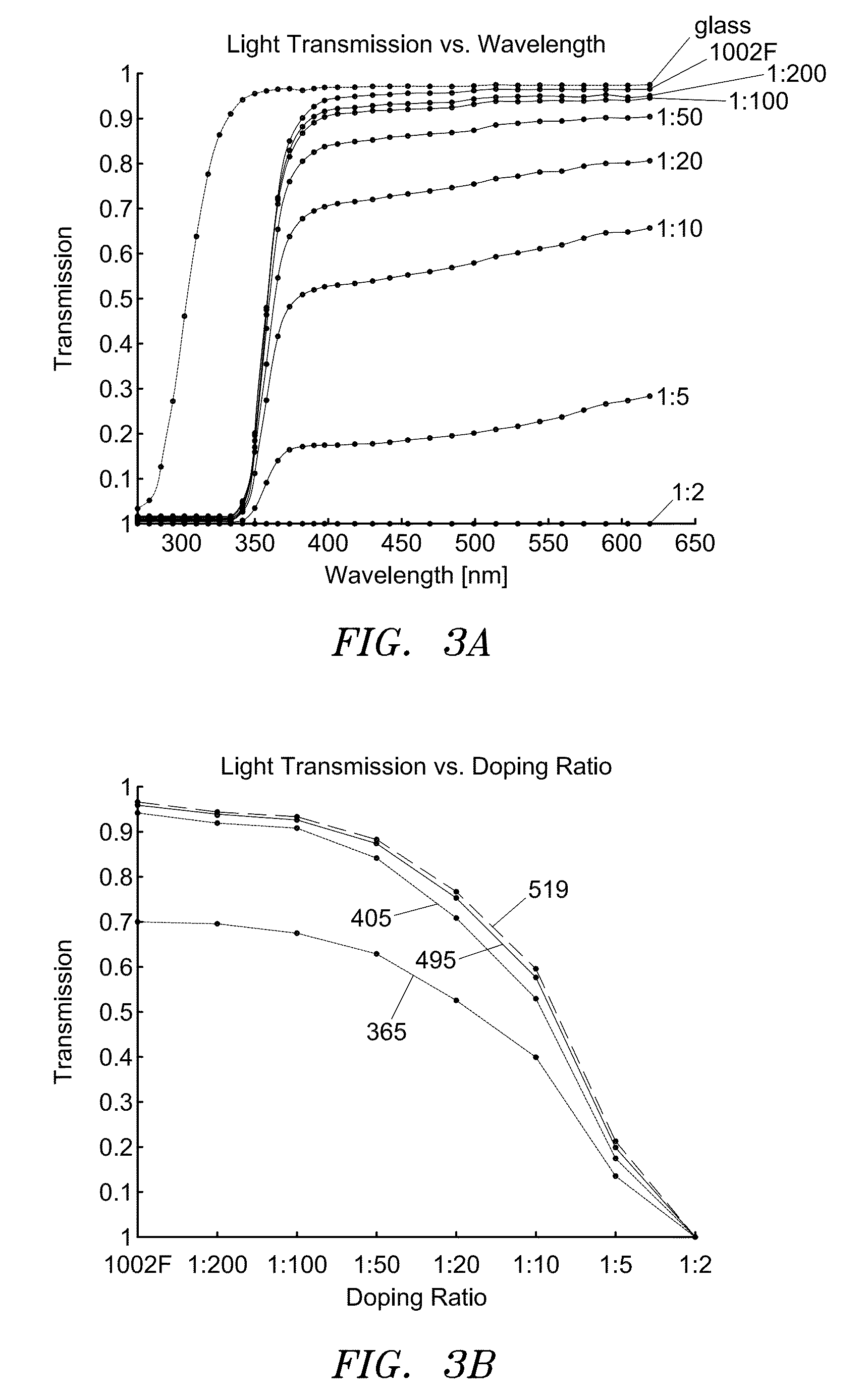 Magnetic recovery method of magnetically responsive high-aspect ratio photoresist microstructures