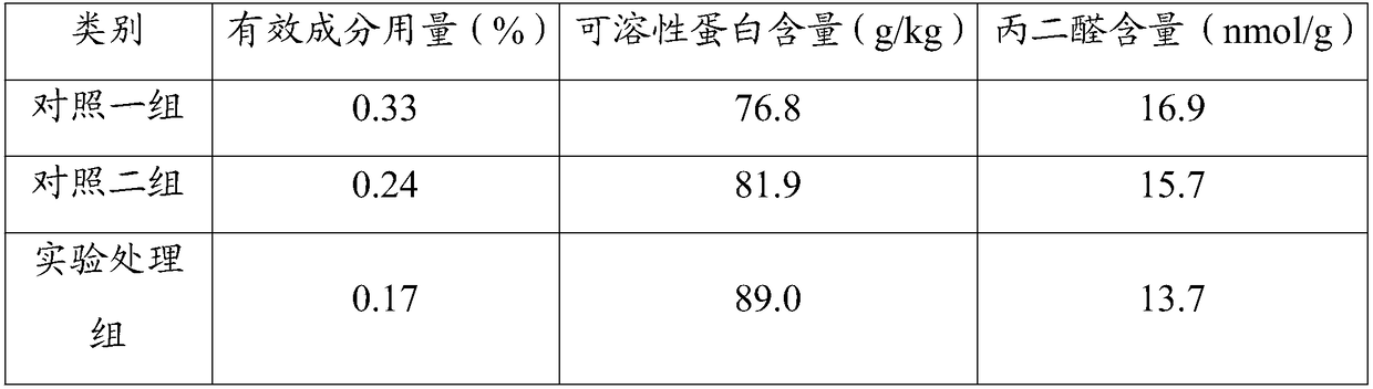 Compound fungicide containing agricultural streptomycin