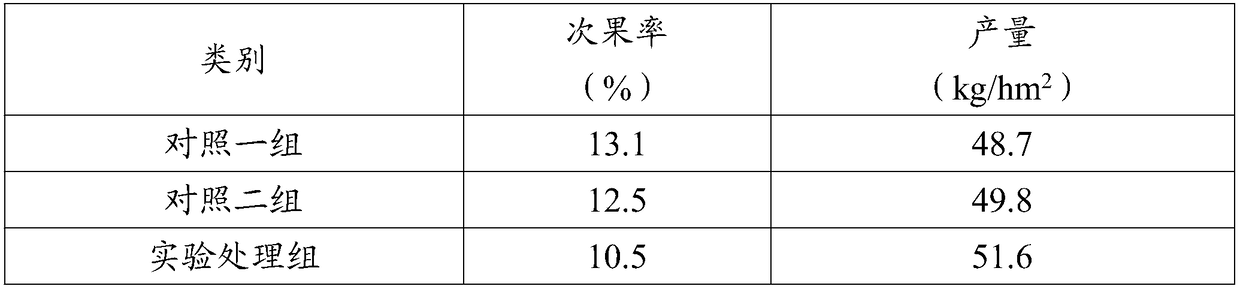 Compound fungicide containing agricultural streptomycin